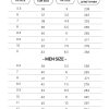 Air Force Shoes Size Chart 2 - Ghibli Mall